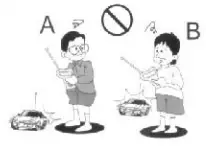 Mekbao Plastic Electronic Industrial 5588012 Remote Control Car Series - Cations 1