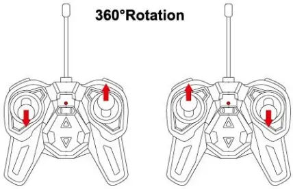 Mekbao Plastic Electronic Industrial 5588012 Remote Control Car Series - Remote Control 2
