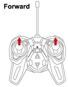 Mekbao Plastic Electronic Industrial 5588012 Remote Control Car Series - Remote Control
