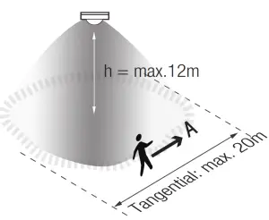HYTRONIK HIR28 Flush Mount Pir Motion Sensor - 20m
