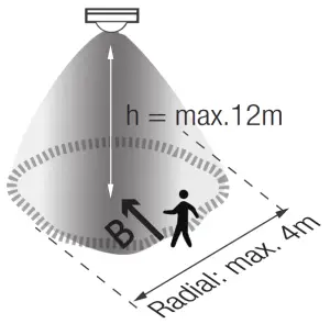 HYTRONIK HIR28 Flush Mount Pir Motion Sensor - 20ma