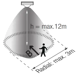 HYTRONIK HIR28 Flush Mount Pir Motion Sensor - 3ms