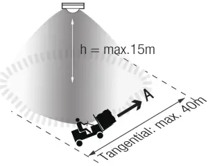 HYTRONIK HIR28 Flush Mount Pir Motion Sensor - 40ms