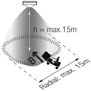 HYTRONIK HIR28 Flush Mount Pir Motion Sensor - 40msa