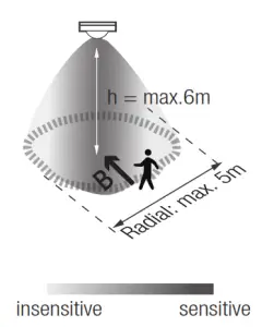 HYTRONIK HIR28 Flush Mount Pir Motion Sensor - 5m