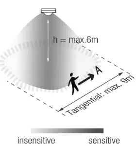 HYTRONIK HIR28 Flush Mount Pir Motion Sensor -Tangential