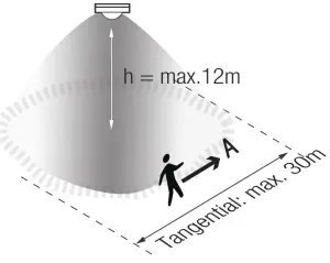 HYTRONIK HIR28 Flush Mount Pir Motion Sensor - Tangential