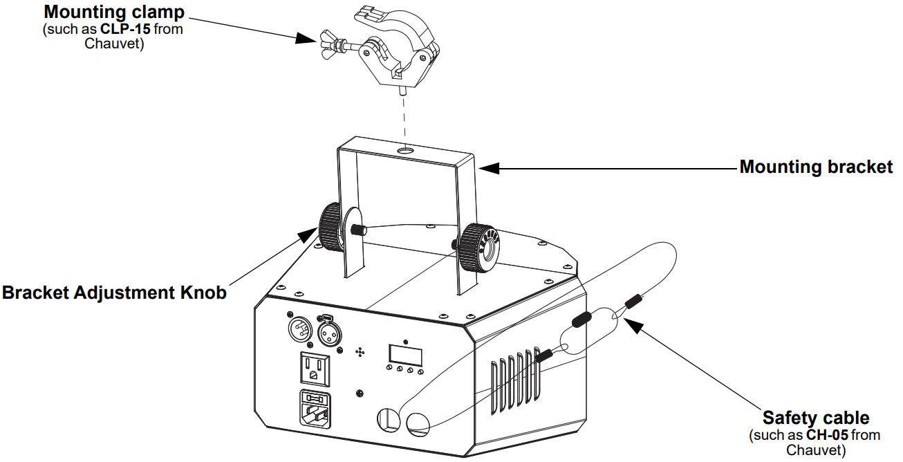 CHAUVET DJ LIG0017415 000 Kinta HP LED Effect Light with Case - Mounting Diagram