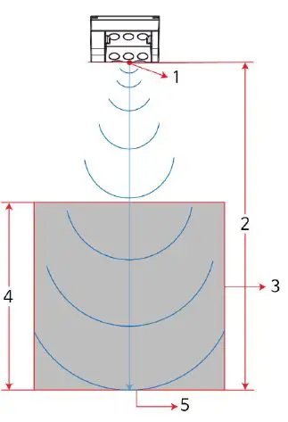 ECUBE CFXCAM CleanFLEX(CAM) Waste Fill Level Sensor fig 8