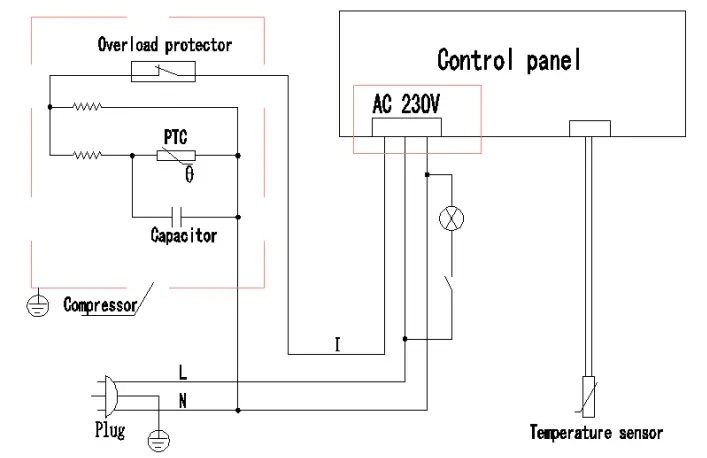 scandomestic SB 101 B Chest Freezer - Diagram 2