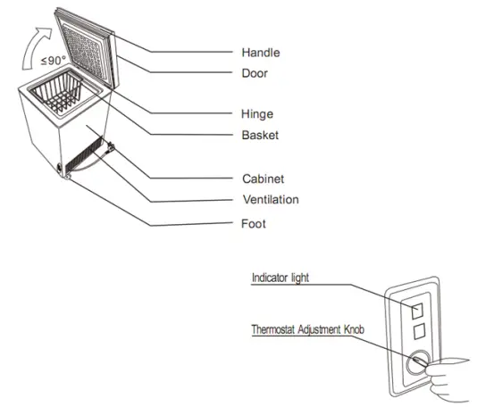 scandomestic SB 101 B Chest Freezer - FREEZER