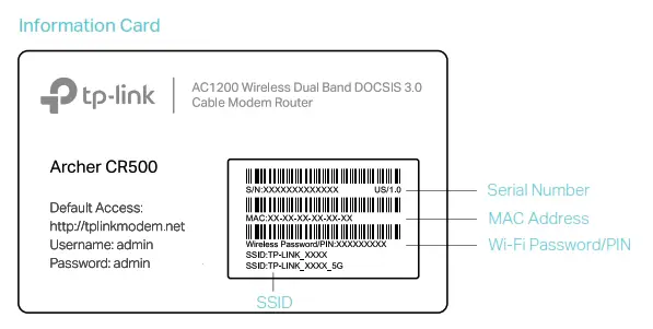 modem router’s Information Card