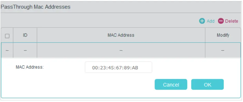 MAC Address