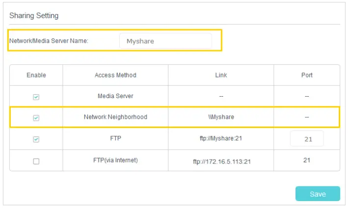 Network Neighborhood