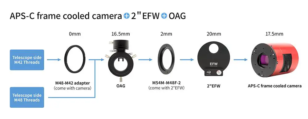 ZWO ASI2600 ASI Astronomy Camera fig15