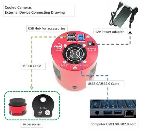 ZWO ASI2600 ASI Astronomy Camera fig19