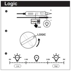 MASTECH MS8211D Pen type Digital Multimeter - figure 7