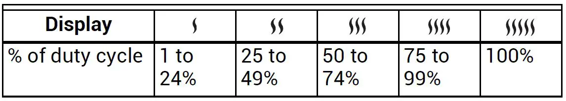resideo TL7235A Non- Programmable Thermostat FIG 2
