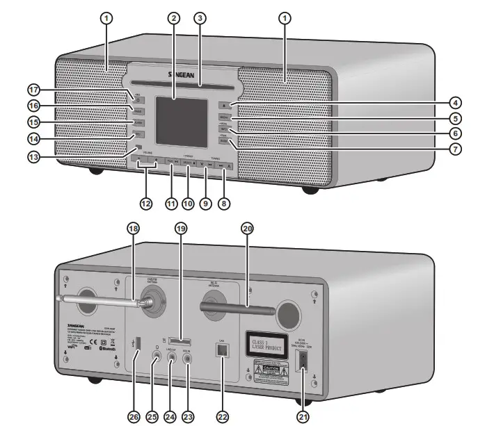 SANGEAN DDR-66BT Internet Desk Radio - Product Overview 1