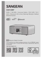 SANGEAN DDR-66BT Internet Desk Radio - What's in the box 4
