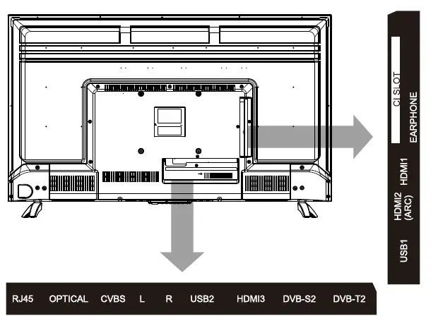 MANTA 43LUW121D LED 4K Smart TV FIG 2