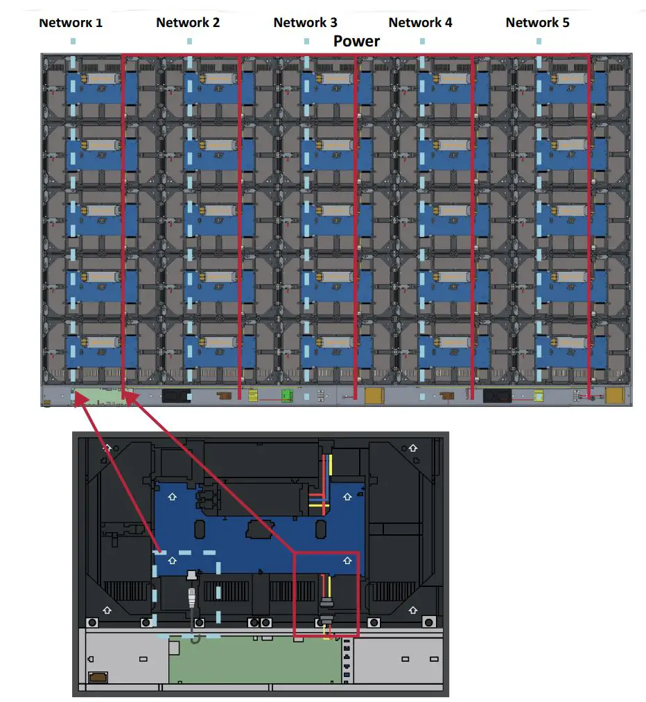 ViewSonic LD135-151 All-in-one Direct View LED Display User Guide - Connect the Network and Power cables