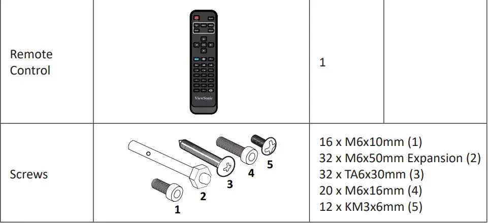 ViewSonic LD135-151 All-in-one Direct View LED Display User Guide - Package Contents