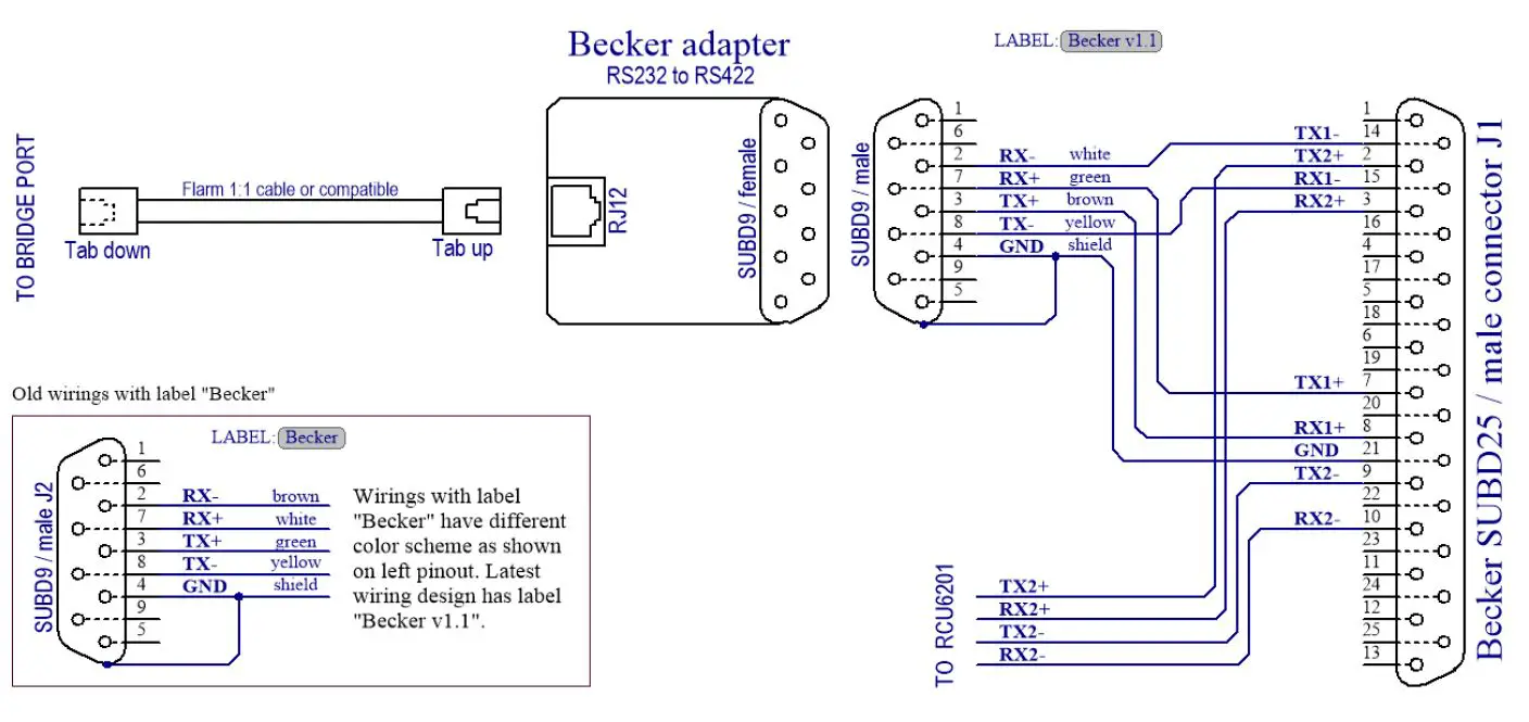 lxnav RS485 485 To 23 Bridge-11