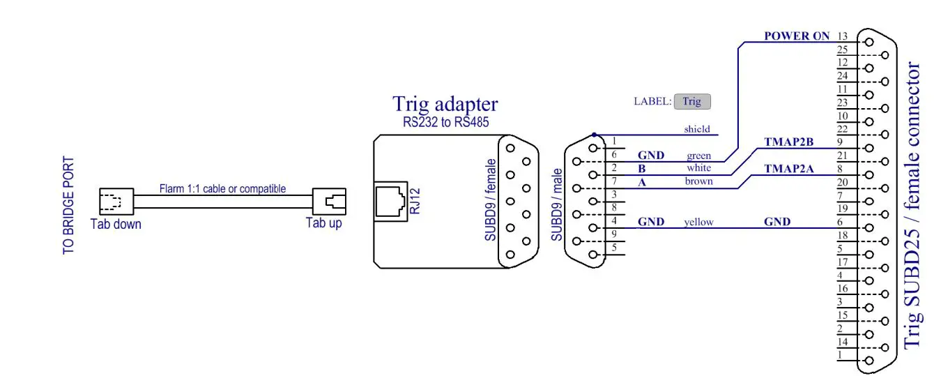 lxnav RS485 485 To 23 Bridge-15