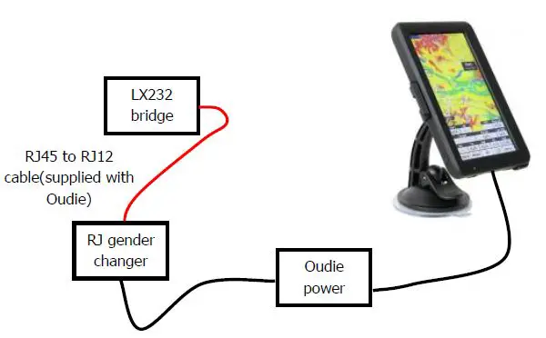 lxnav RS485 485 To 23 Bridge-3