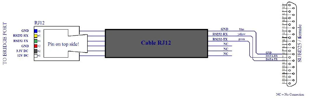 lxnav RS485 485 To 23 Bridge-4