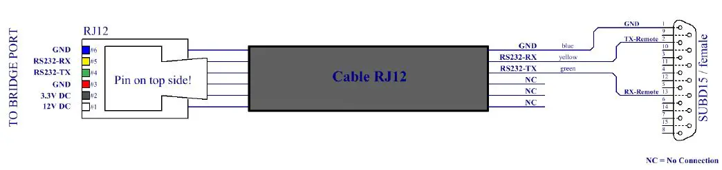 lxnav RS485 485 To 23 Bridge-5