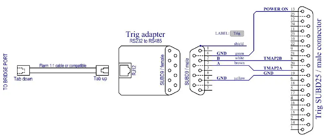 lxnav RS485 485 To 23 Bridge-6