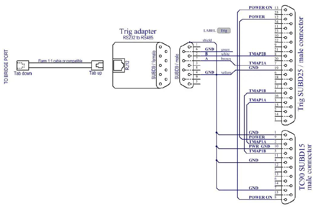 lxnav RS485 485 To 23 Bridge-7