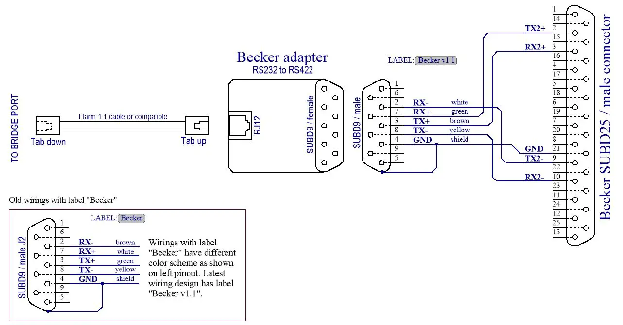 lxnav RS485 485 To 23 Bridge-9