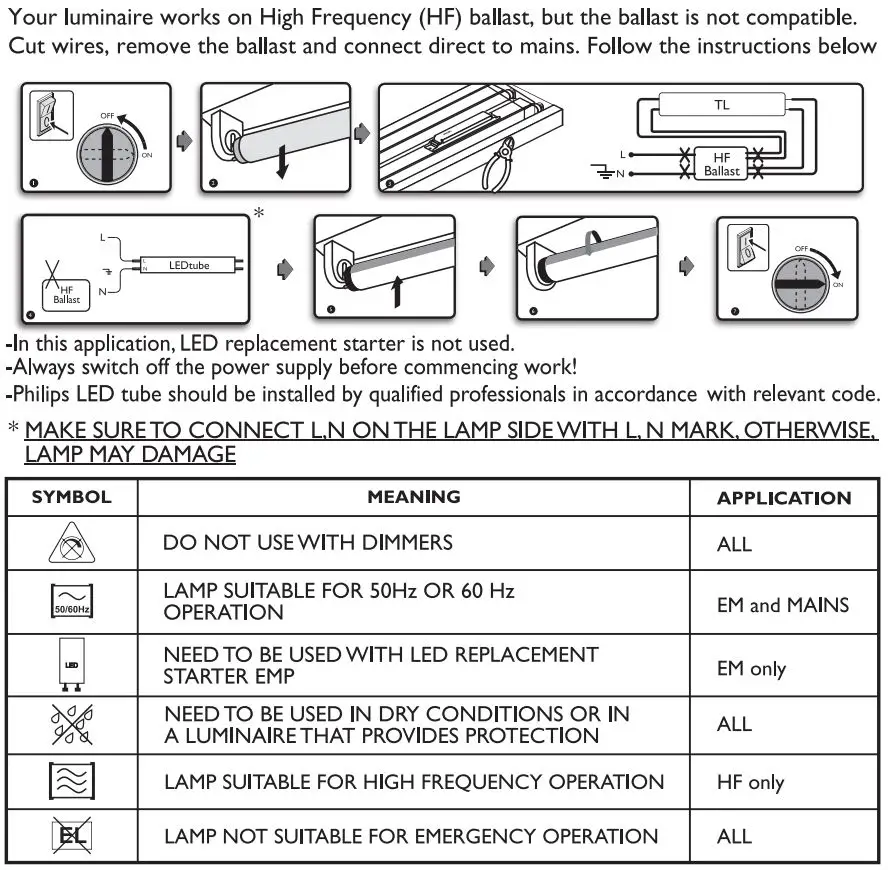 PHILIPS 6525479 LED Tube Universal Installation Guide - Instructions for non compatible HF ballast