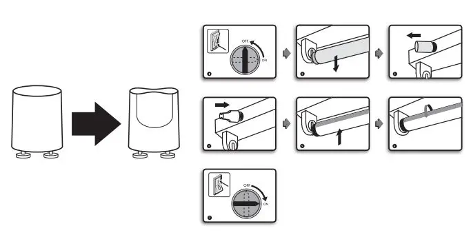 PHILIPS 6525479 LED Tube Universal Installation Guide - Instructions on Electromagnetic ballast