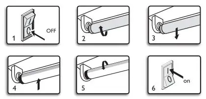 PHILIPS 6525479 LED Tube Universal Installation Guide - Instructions on HF compatible ballast