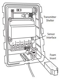 Davis Rain Collector Flat Surface Mount - Install the Rain Collector 2