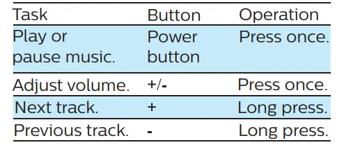 PHILIPS 3000 Series TAA3206 Wireless Sport Headphones 7