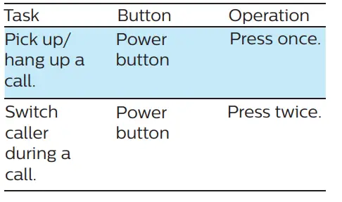 PHILIPS 3000 Series TAA3206 Wireless Sport Headphones 8