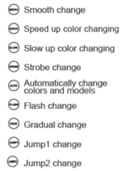 Smart WiFi Music Remote