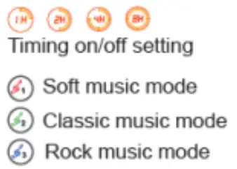 Smart WiFi Music Remote
