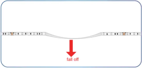 Pay attention to common problems