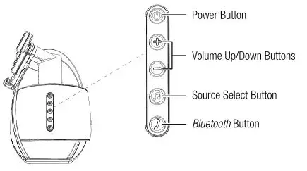 JBL OnBeat Xtreme - Controls