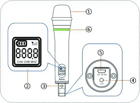 BIETRUN WXM19 Wireless Microphone Rechargeable with Bluetooth - Product Description