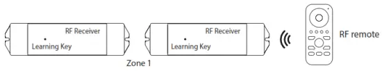 McLED ML 910 542 22 0 RF RGBW Remote Controller - after pairing 1