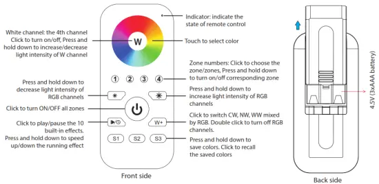 McLED ML 910 542 22 0 RF RGBW Remote Controller - fig