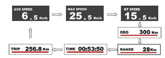 BENELLI-BNL70C-Prego-Electric-Bike-14