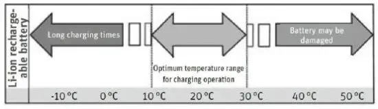 BENELLI-BNL70C-Prego-Electric-Bike-17